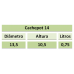 Cachepot 14