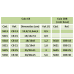 Cuia CB