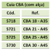 Cuia CB